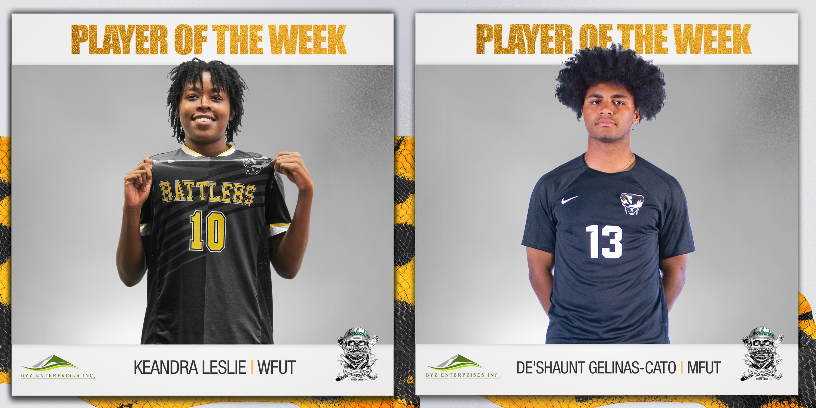 Players of the Week - January 5